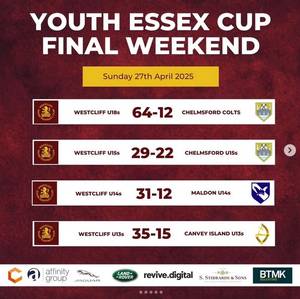 essex finals.jpg