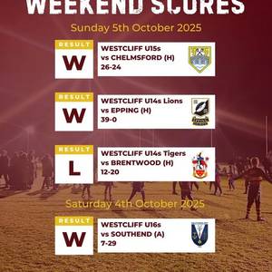 oct 5th results.jpg